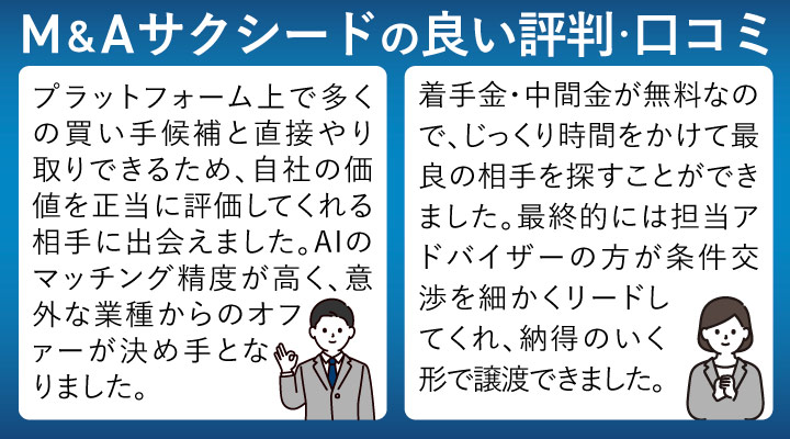 サクシードの良い評判・口コミ