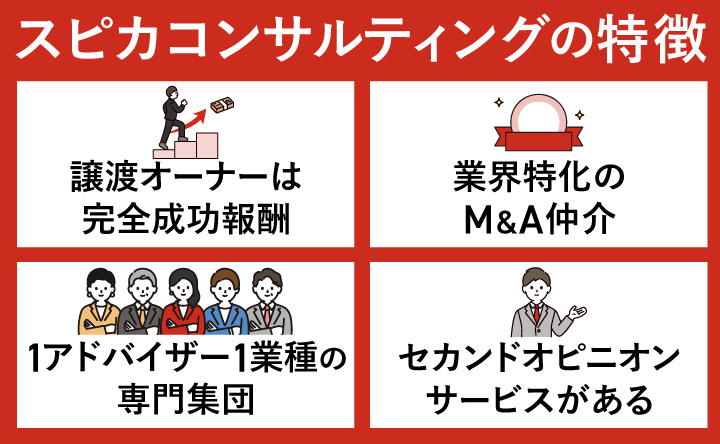 スピカコンサルティングの特徴