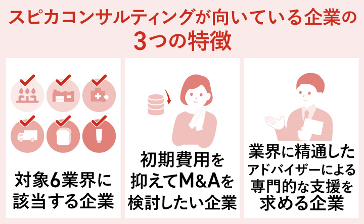 スピカコンサルティングが向いている企業の3つの特徴