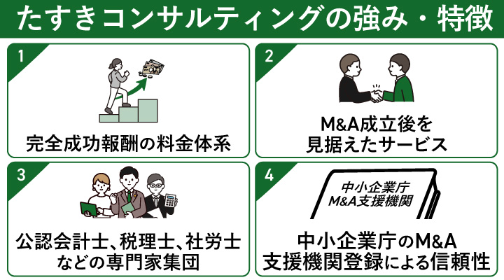 たすきコンサルティングの強み・特徴