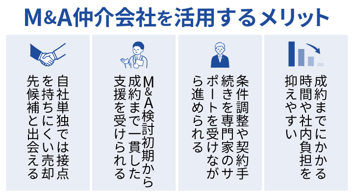 M&A仲介会社を活用するメリット