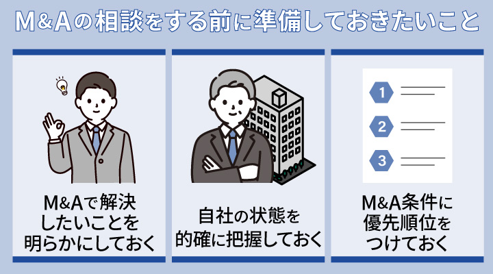 M&Aの相談をする前にしておきたいこと