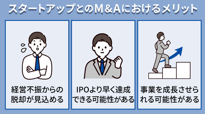 スタートアップとのM&Aにおけるメリット
