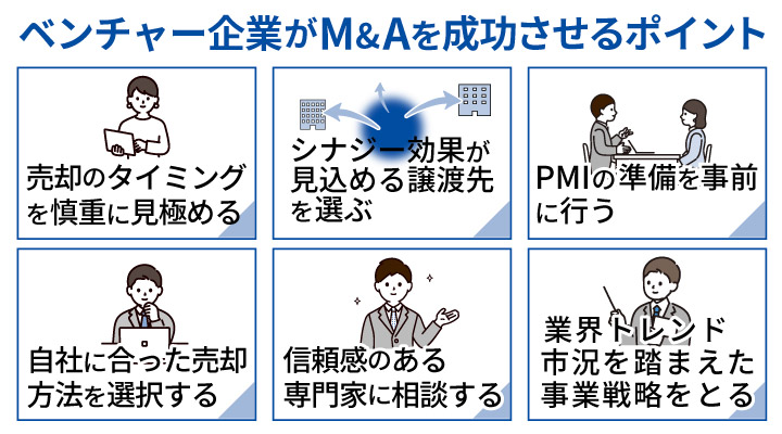 ベンチャー企業がM&Aを成功させるポイント