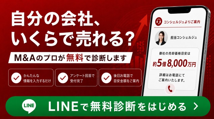アガルートMAFV