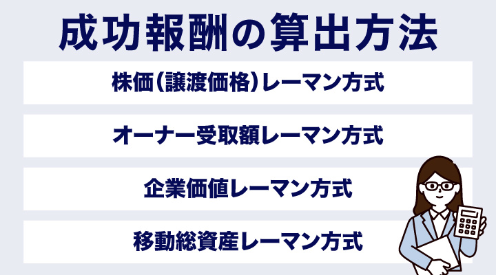 成功報酬の算出方法
