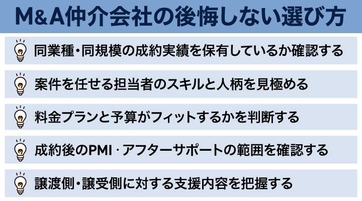 M&A仲介会社の後悔しない選び方