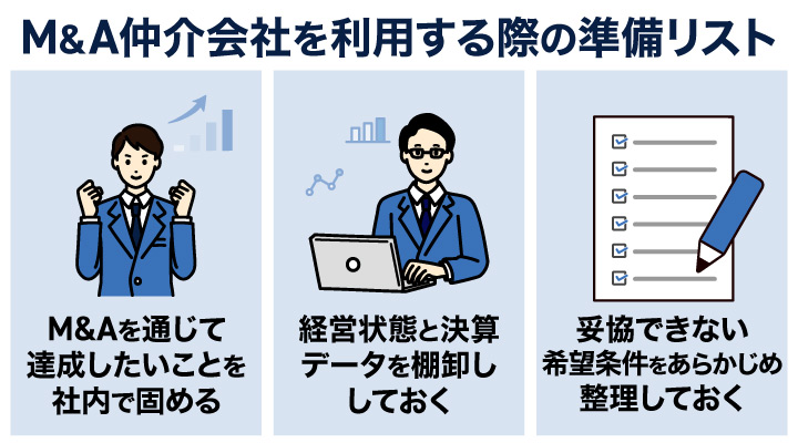 M&A仲介会社を利用する際の準備リスト
