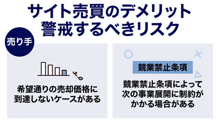 サイト売買のデメリット｜警戒するべきリスク