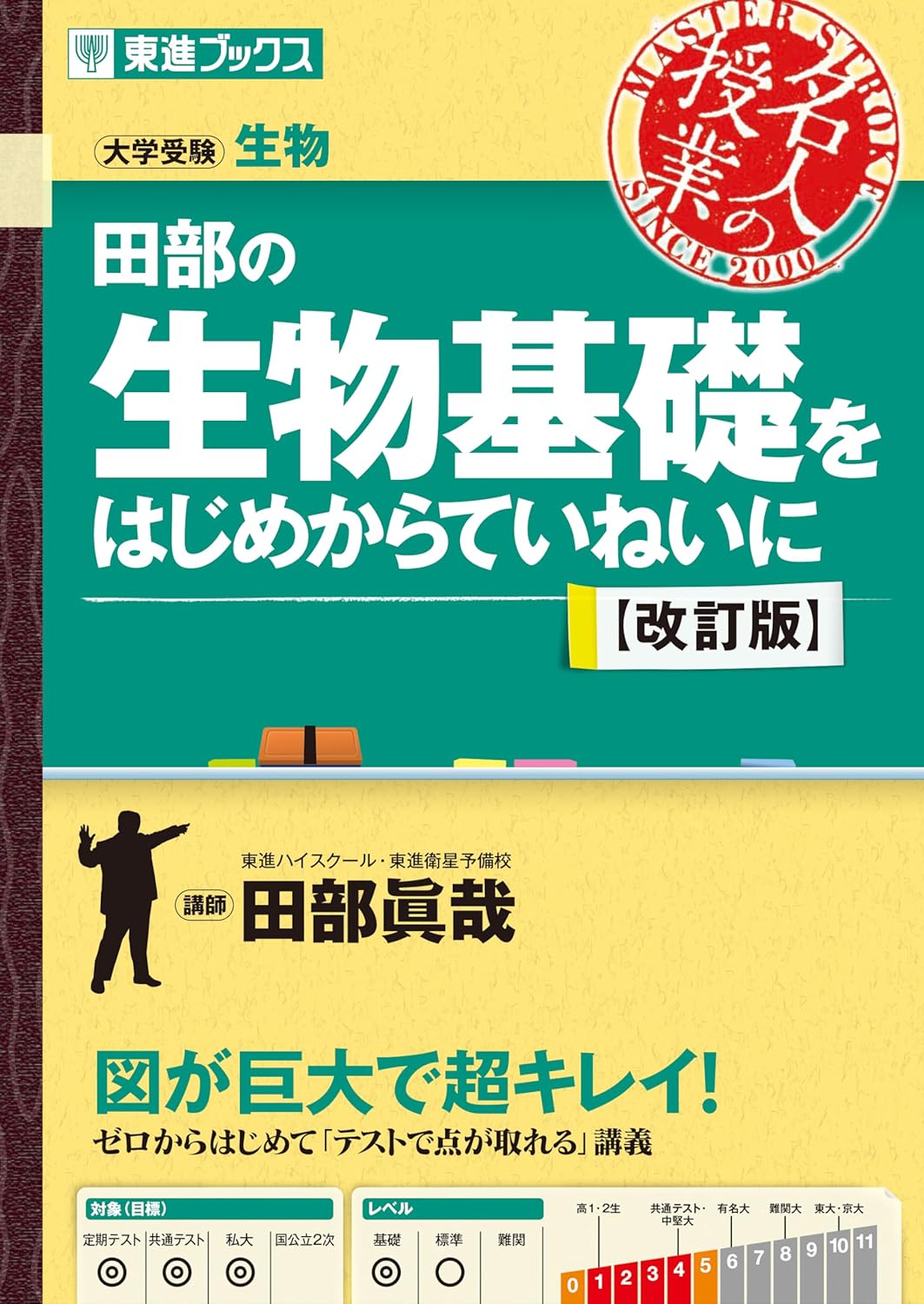 高校生物】おすすめ参考書＆問題集12選！選び方も解説｜オンライン塾・家庭教師のアガルートコーチング