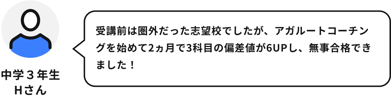 【アガルートコーチング】中学生の合格実績1