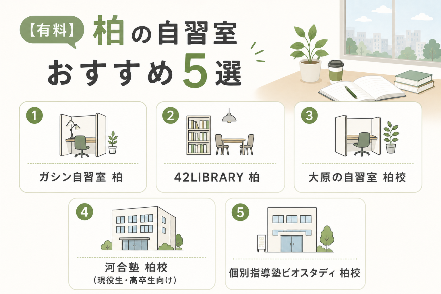 【有料】柏の自習室おすすめ5選
